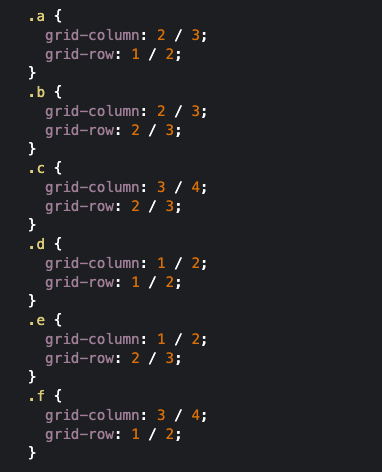 css grid form examples